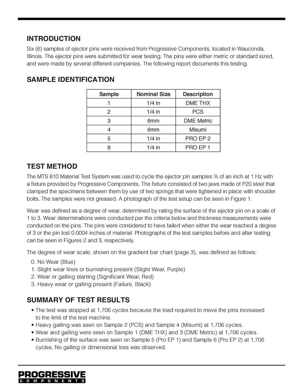 Click HERE to download PDF.