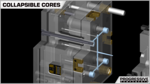 Collapsible Cores