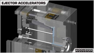 Ejector Accelerators