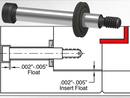 Progressive Components Releases New Radial Springs